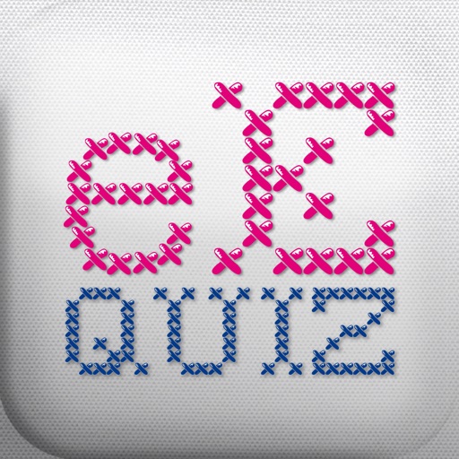 eEtiquette Quiz – 101 guidelines for the digital world