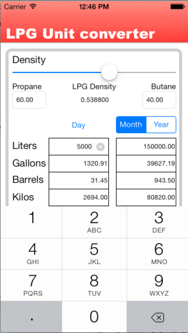 How to cancel & delete LPG Unit Converter from iphone & ipad 1