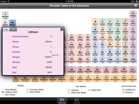 pH Elements - Lite screenshot 4