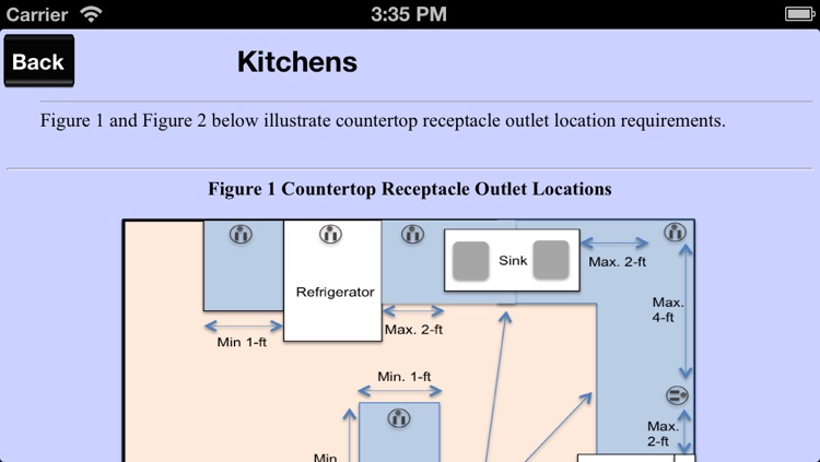 Electrical Code Inspector screenshot-4