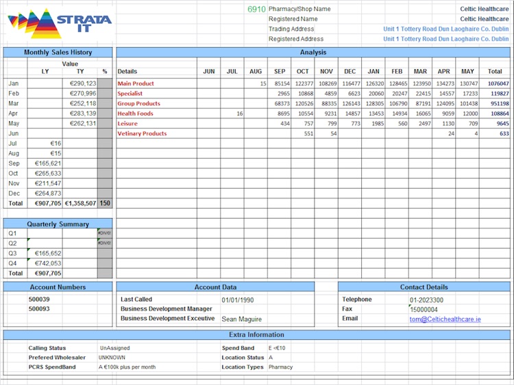 Arcos by David Kilmartin