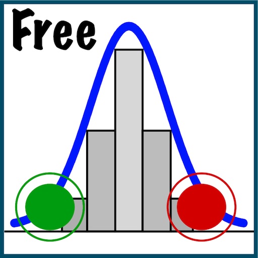 BellCurve: Normal Distribution Calculator (FREE)