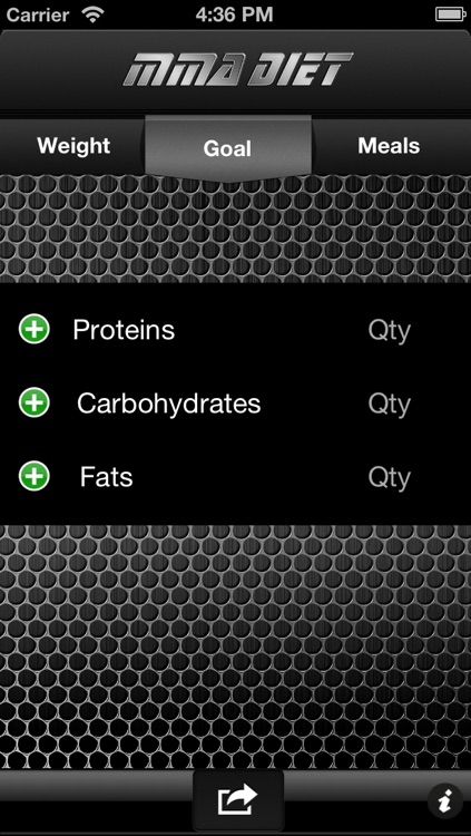 MMA Diet