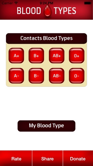 Blood Type(圖3)-速報App