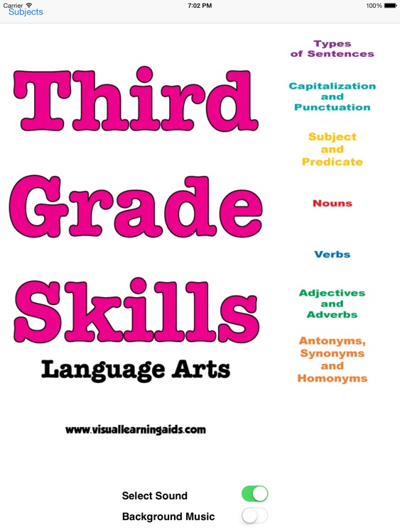 Third Grade Skills Language Arts