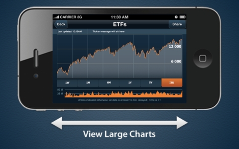 ETF Central screenshot 3