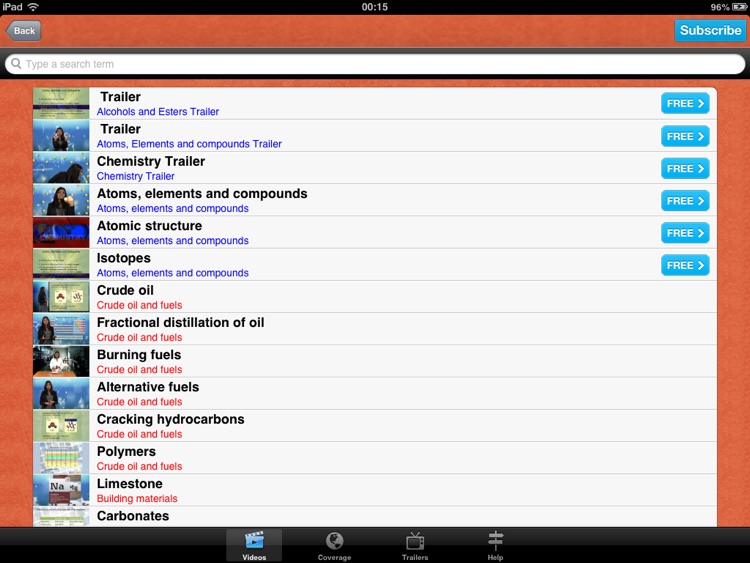 GCSE Chemistry: Revision Videos