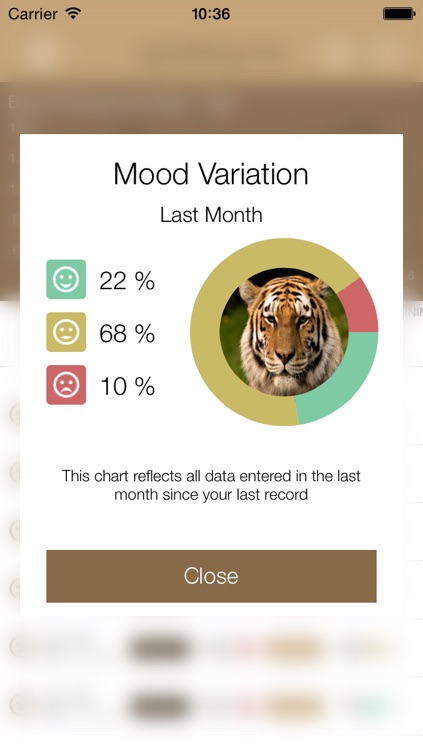 Blood Pressure Tracker QuickLog.me screenshot-4
