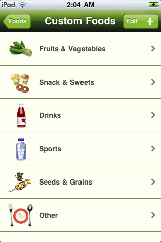 Carb Master Free - Daily Carbohydrate Tracker