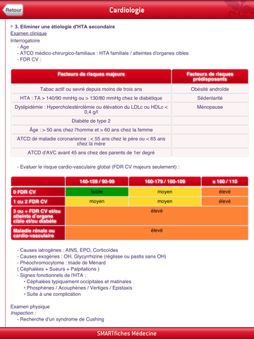 SMARTfiches Cardiologie Freeのおすすめ画像3