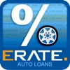 Auto Loans Rates