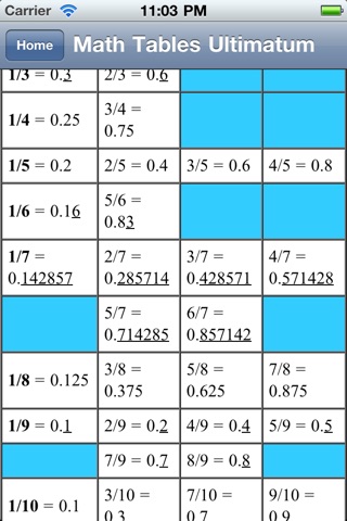 Math Formulae Ultimatum Lite screenshot 3