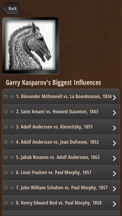 Kasparov's Choice: 100 Influential Chess Games