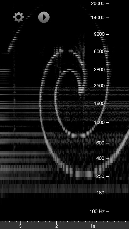Spectrogram
