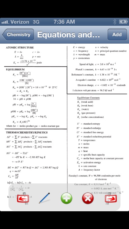 Chemistry Formulas