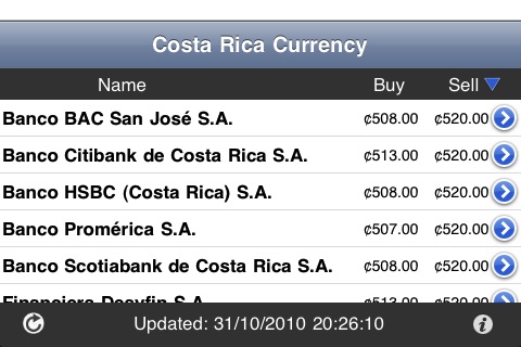 Costa Rica Currency screenshot-4