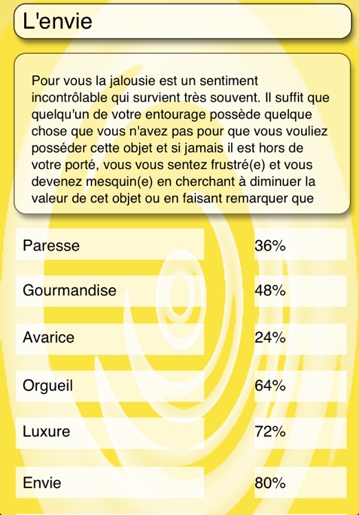 Le test des 7 péchés capitaux