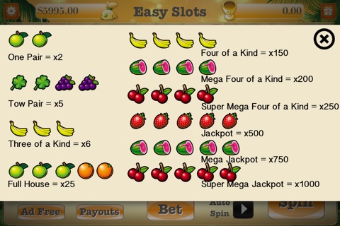 Lucky Green Fruit Slots - Win Titan Jackpot and Top Prize screenshot 2