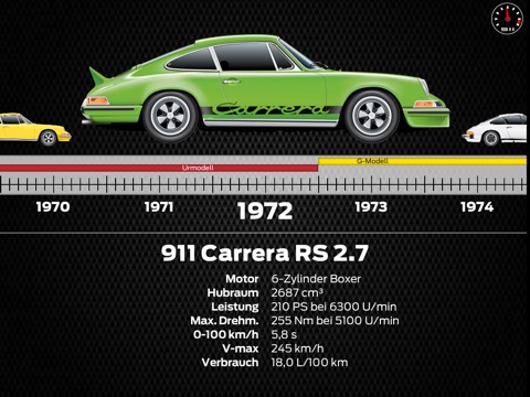 50 Jahre Porsche 911 – die Geschichte des erfolgreichsten Sportwagens präsentiert von auto motor und sport screenshot 4