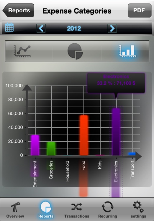 Budget Balance Lite screenshot-3