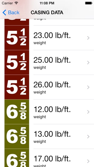 OilField Dimensions Data(圖2)-速報App