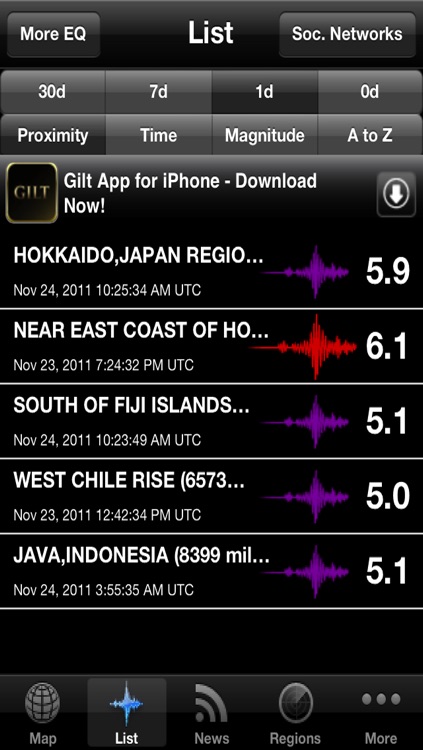 Earthquake Alerts and News Information