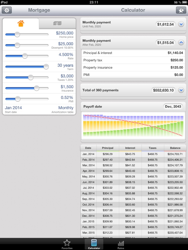 Mortgage Calculator for iPad(圖1)-速報App