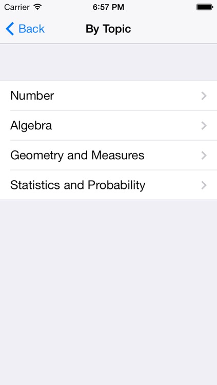 GCSE 2013-2016 Higher Tier Maths