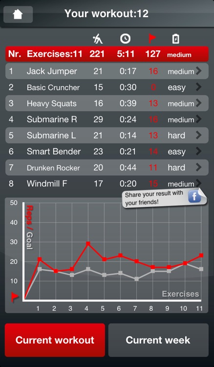 Calistix Back Pro – Back Trainer. Daily workout, BMI calculator and calorie counter for perfect back muscles! screenshot-3