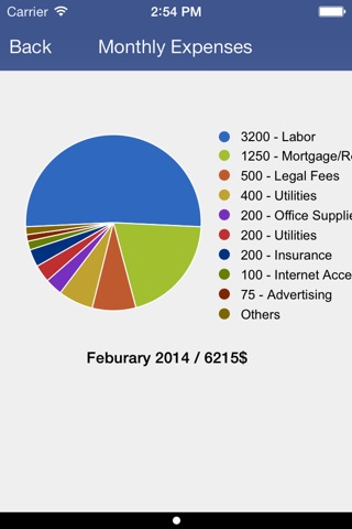 Expense Tracker with Pocket Budget screenshot 4