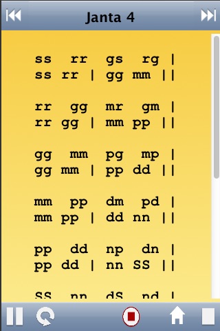 iCarnatic Plus