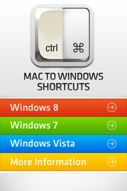 MactoWindows Shortcuts by Okami Studio