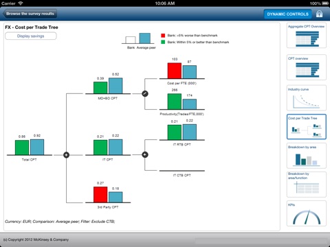 McKinsey CMTP Survey screenshot 3