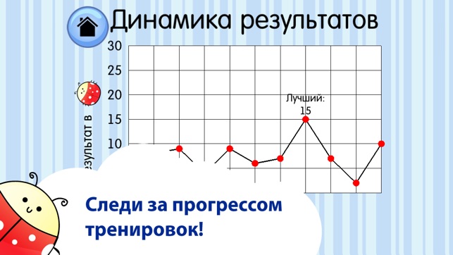 Памяти