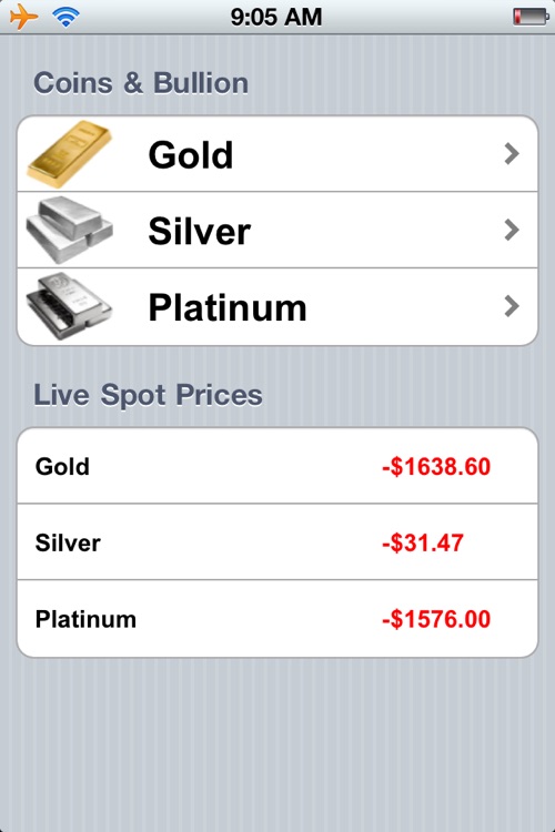 Coins & Bullion Live