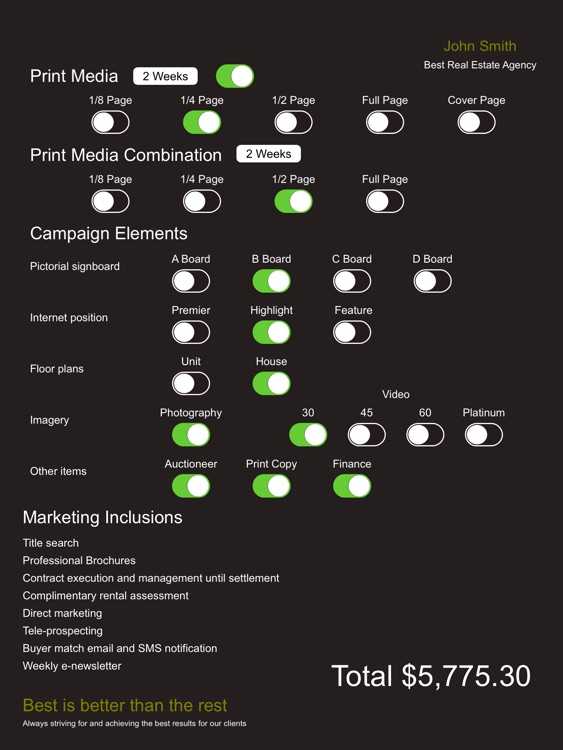Real Estate Marketing Budget by Elabs Pty Ltd
