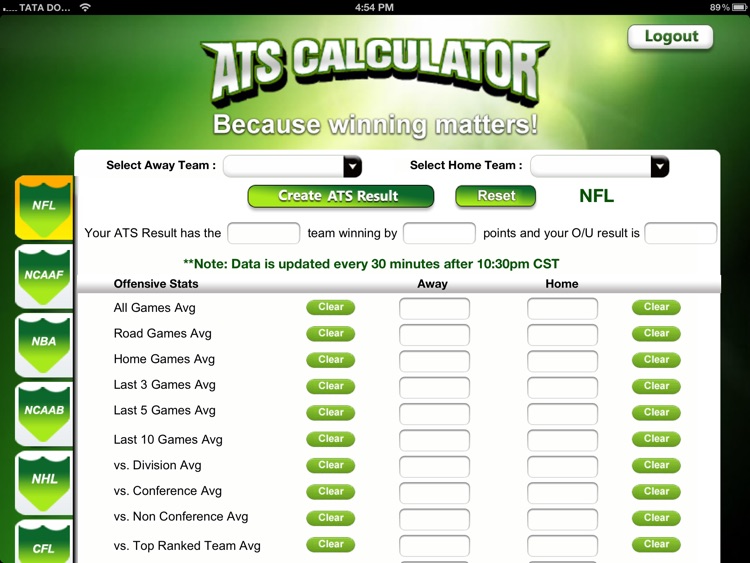 ATS Calculator -  Sports Predictions Software 2014