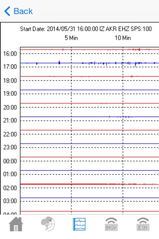 SeisMeteo Pro screenshot 4