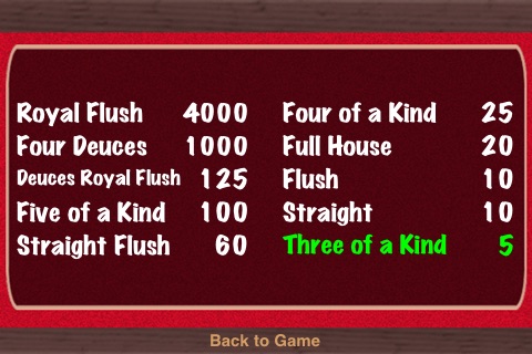 TouchPlay Deuces Wild Video Poker Lite screenshot-3