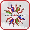 Castelli del Ducato