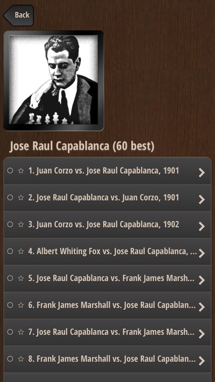 Jose Capablanca's Greatest Chess Games