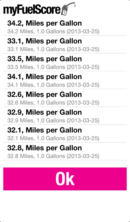 myFuelScore - mpg and km/L fuel tracking