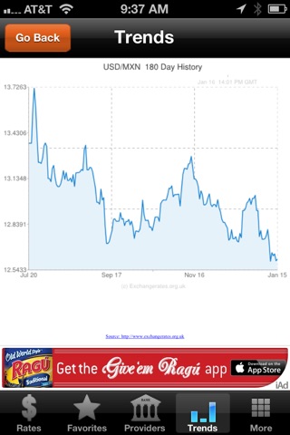 MXN Peso Exchange Rates screenshot 2