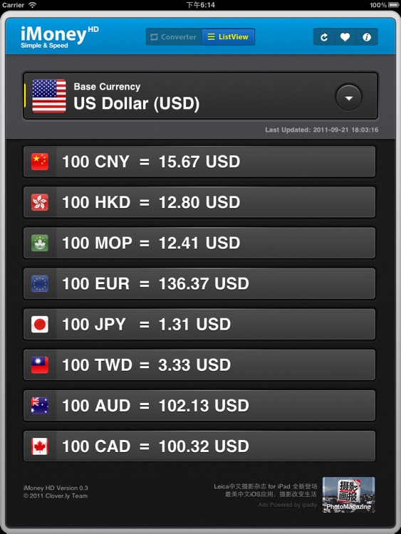 iMoney for iPad · Currency Converter