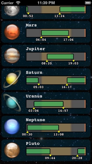 Horizons NASA Ephemeris - Planets Rise and Set time(圖3)-速報App