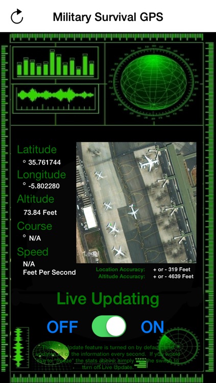 Military Tactical GPS