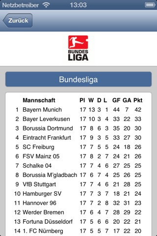 SC Freiburg screenshot 4