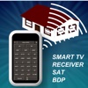 Universal IP Remote Control