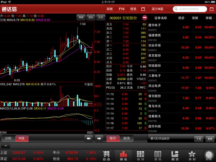 通达信HD