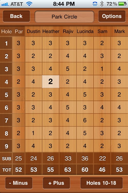 Golf Scorecards
